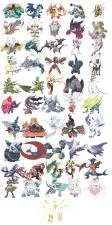 Is there mega evolutions in gen 8?