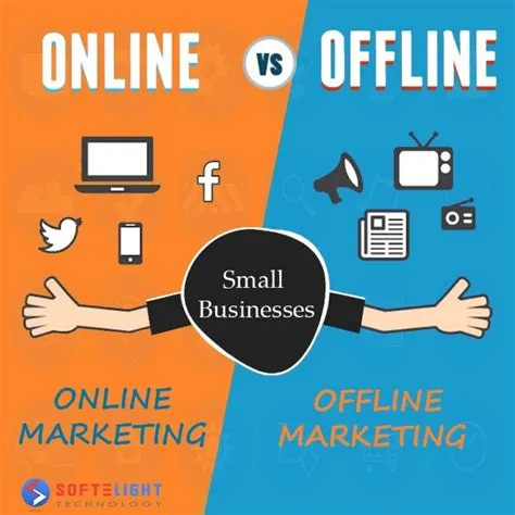 What is the difference between online and offline?