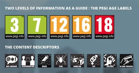 What is pegi 7 mean?