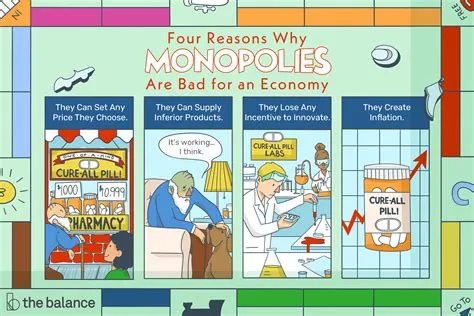 Is monopoly illegal in the us?