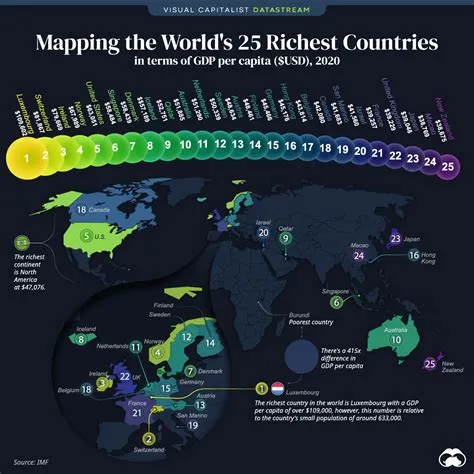 Which country in eu is richest?