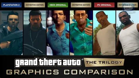 Will the graphics be better on gta trilogy?