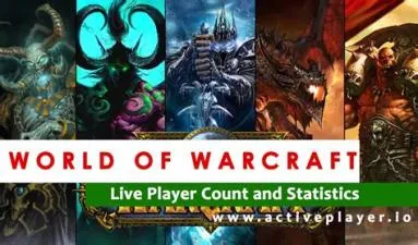 How many wow players per month?