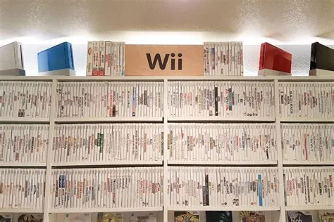 How big is the wii library?