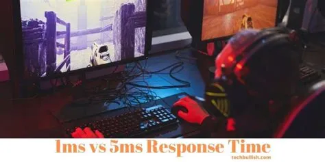 How fast is 5ms response time?