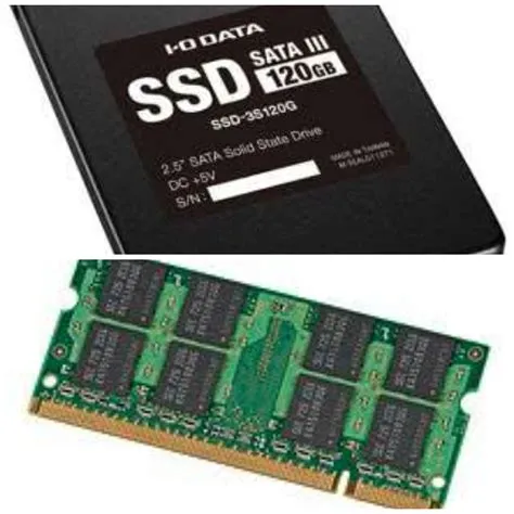 Should i get more ssd or more ram?