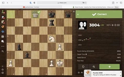 Can a human reach 3000 chess rating?