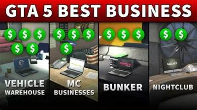 What is the best business to buy in gta 5 online solo?