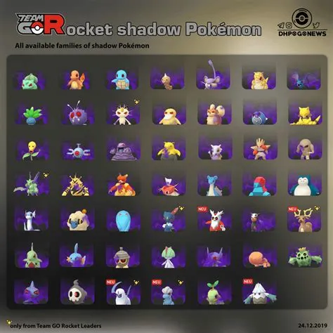 What is the best shadow pokémon to keep?