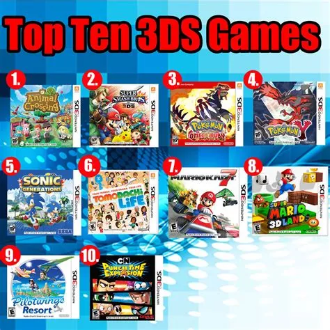 How many games are on 3ds?