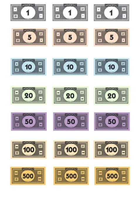 How much money is divided in monopoly?