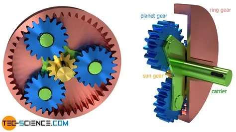 Is reverse the fastest gear?