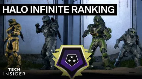 Is ranked broken halo infinite?