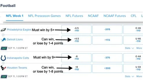 How do you win with the spread?