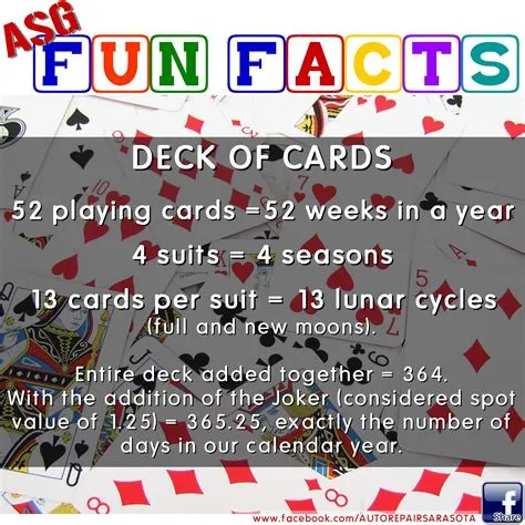 What is a fun fact about deck of cards?