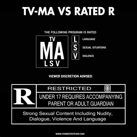 Is rated m or r worse?