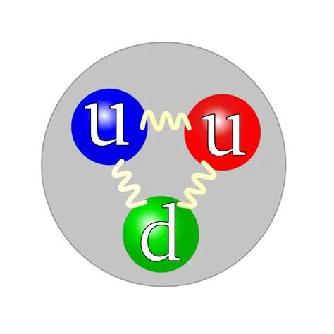 Is anything smaller than a quark?