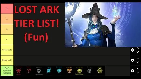 Is lost ark fun to play?