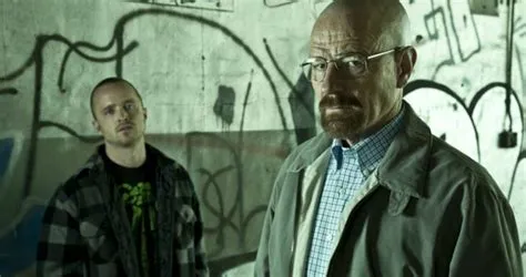 What is walter whites iq?