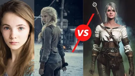 What is ciri true name?