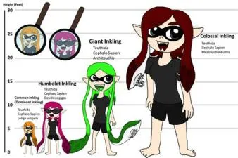 Are inklings human sized?