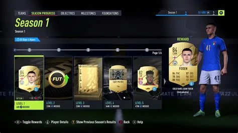 What happens when a fut season ends?