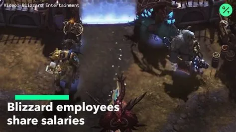 Do blizzard employees get free games?