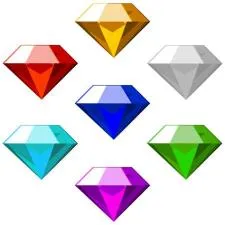 What do the chaos emeralds do in sonic 1?