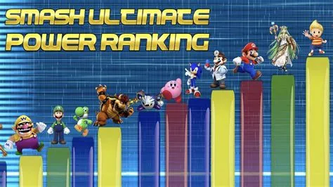 Who has the highest dps in smash bros?