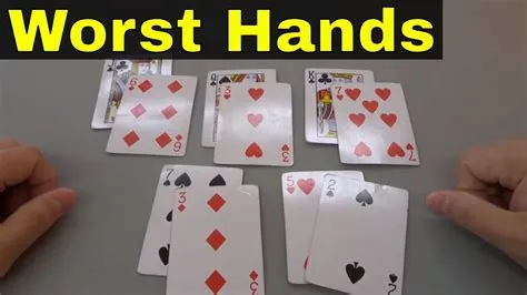 What is statistically the worst hand in poker?