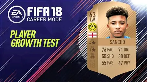 Is there sancho in fifa 18?