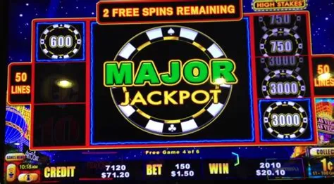 What is the biggest online pokies win?