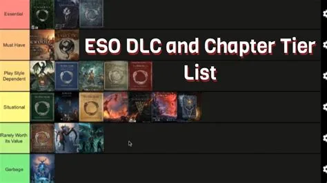 Which eso chapter is the best?