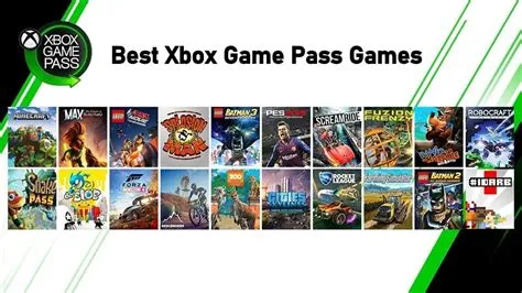 Do you keep pc game pass games forever?