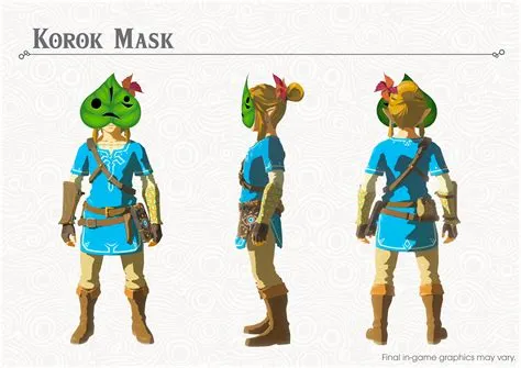 Is the korok mask a dlc?