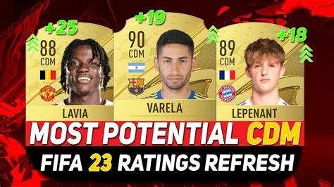 Who is the best cdm in fifa 22 career mode?