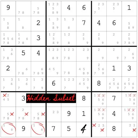 Are there advanced sudoku techniques?