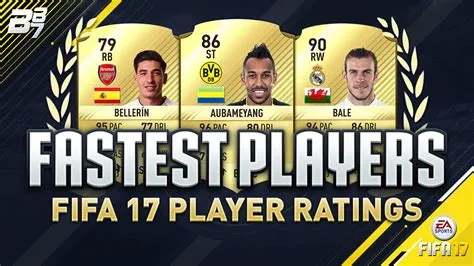 Who is the fastest person in fifa 17?