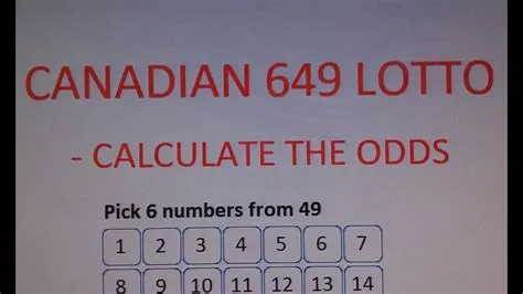 Which lottery has best odds canada?