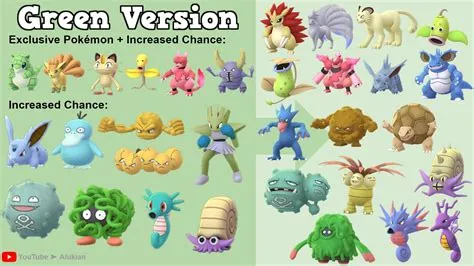 What is the difference between 0 iv and 100 iv pokemon go?