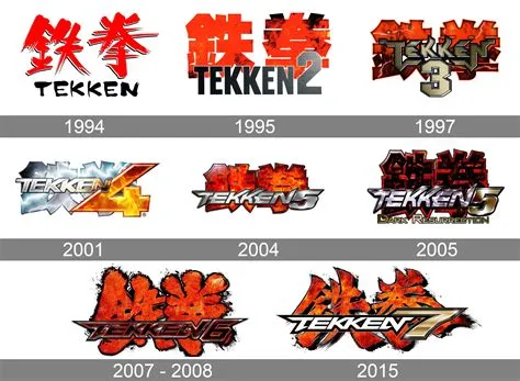 What do the symbols mean in tekken 7?