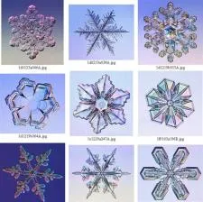 What are 4 types of snowflakes?