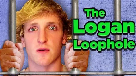 Is logans loophole worth it?