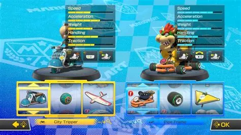 What is the best beginner mario kart 8 combination?