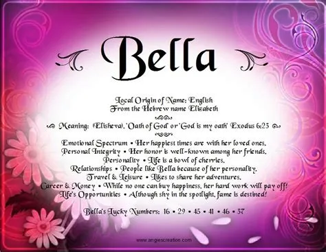 Is bella a god name?