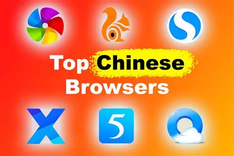 Is opera gx a chinese browser?