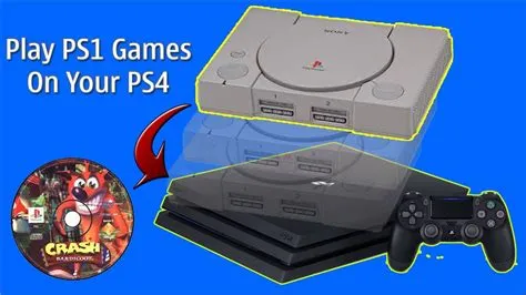 Do ps1 games work on ps4?