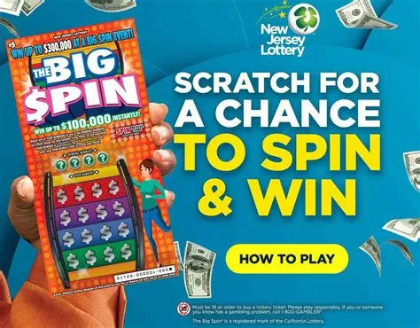 What does spin mean in lottery?