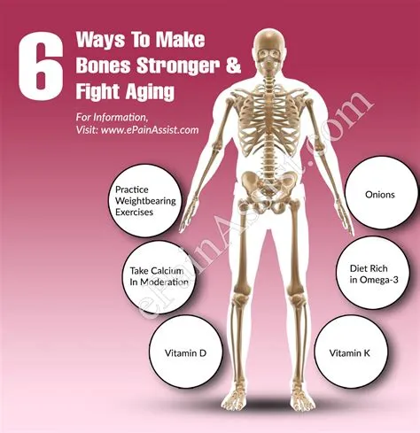 Does age make you stronger?