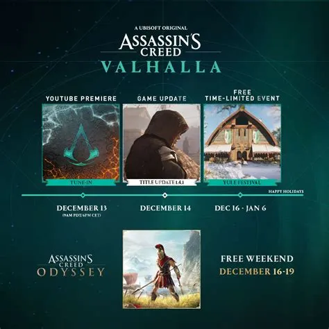 Is assassins creed valhalla story multiplayer?